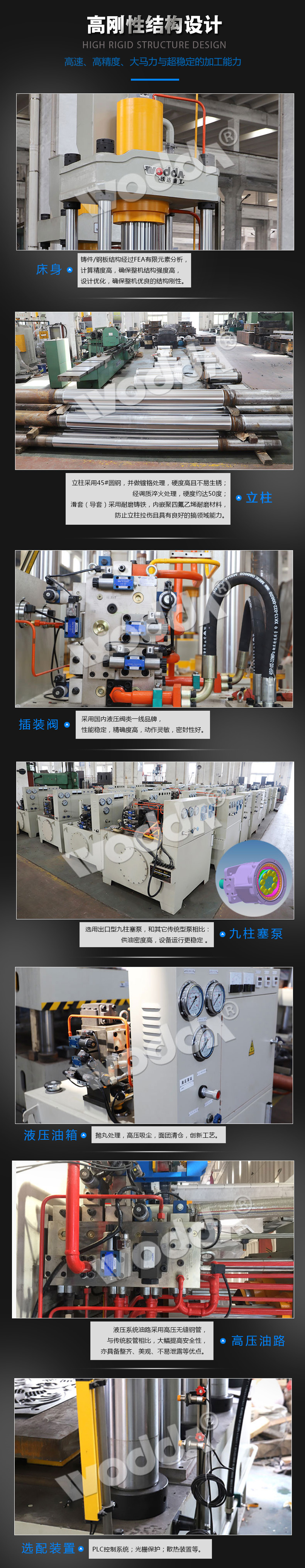 200T三梁四(si)柱液壓機