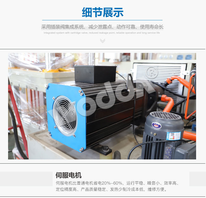 框架式液壓機(jī)伺服電機