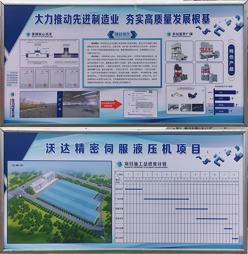 山東沃達精密(mì)伺服液壓機項目(mù)開工