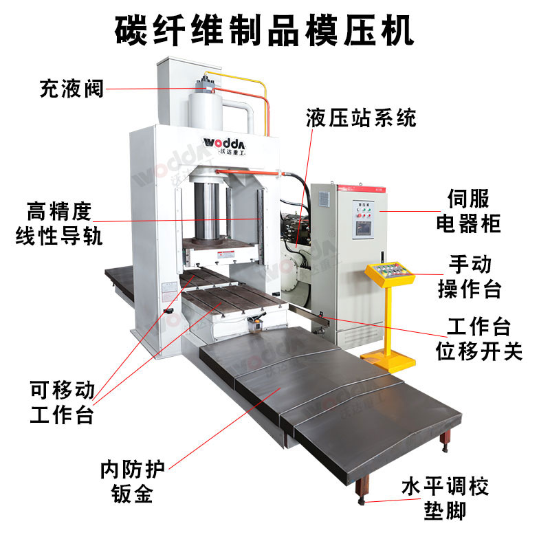 碳纖維(wéi)制品模壓機