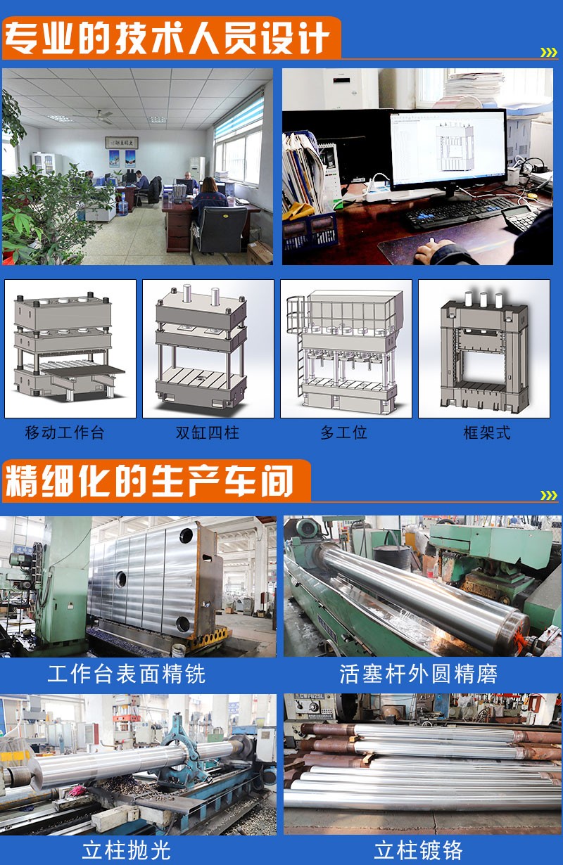 沃達重工(gōng) 沃達重工