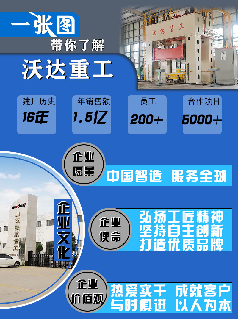 沃達重工(gōng) 沃達重工