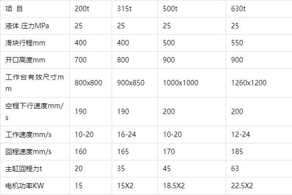 400噸(dūn)錨杆托(tuo)盤液壓(yā)機參數(shu) 400噸錨杆(gǎn)托盤液(yè)壓機參(can)數