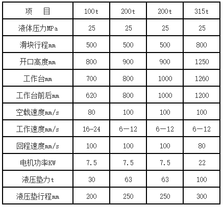 200噸拉伸(shen)液壓機參數(shù) 200噸拉伸液壓(ya)機參數