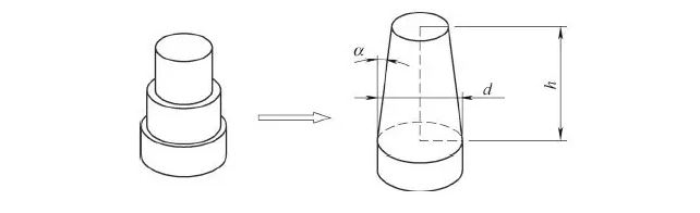 液(ye)壓拉伸機制造工(gong)藝 液壓拉伸機制(zhì)造工藝
