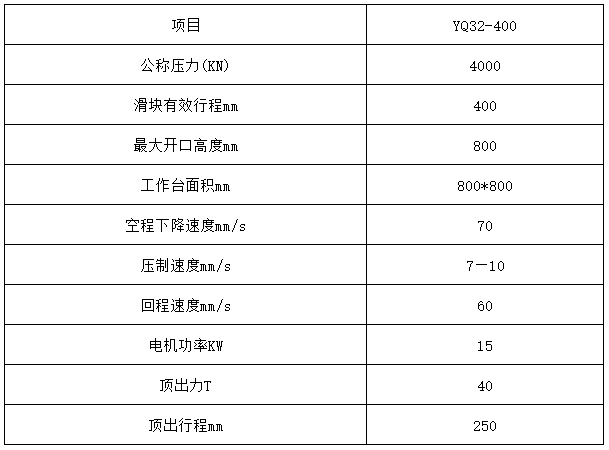 400噸四(si)柱拉伸液壓(yā)機技術參數(shù) 400噸四柱拉伸(shen)液壓機技術(shu)參數