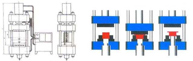 四柱液壓(ya)機拉伸工(gong)藝 四柱液(yè)壓機拉伸(shen)工藝