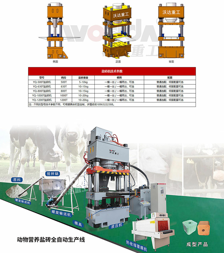牛羊舔(tiǎn)磚液壓機參(can)數 牛羊舔磚(zhuān)液壓機參數(shu)