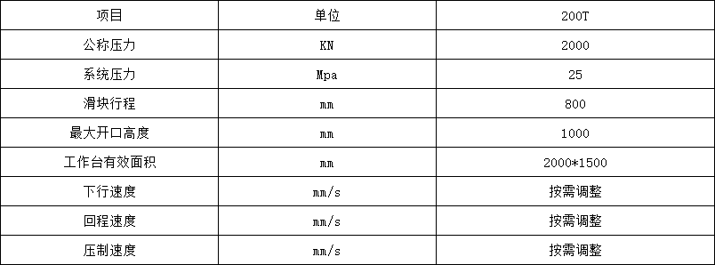 200噸四柱液(ye)壓機技術參(can)數 200噸四柱液(ye)壓機技術參(cān)數
